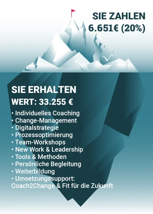 Förderprogramme-Website-neu